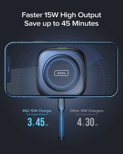 Faster 15W high Output Save up to 45 mins