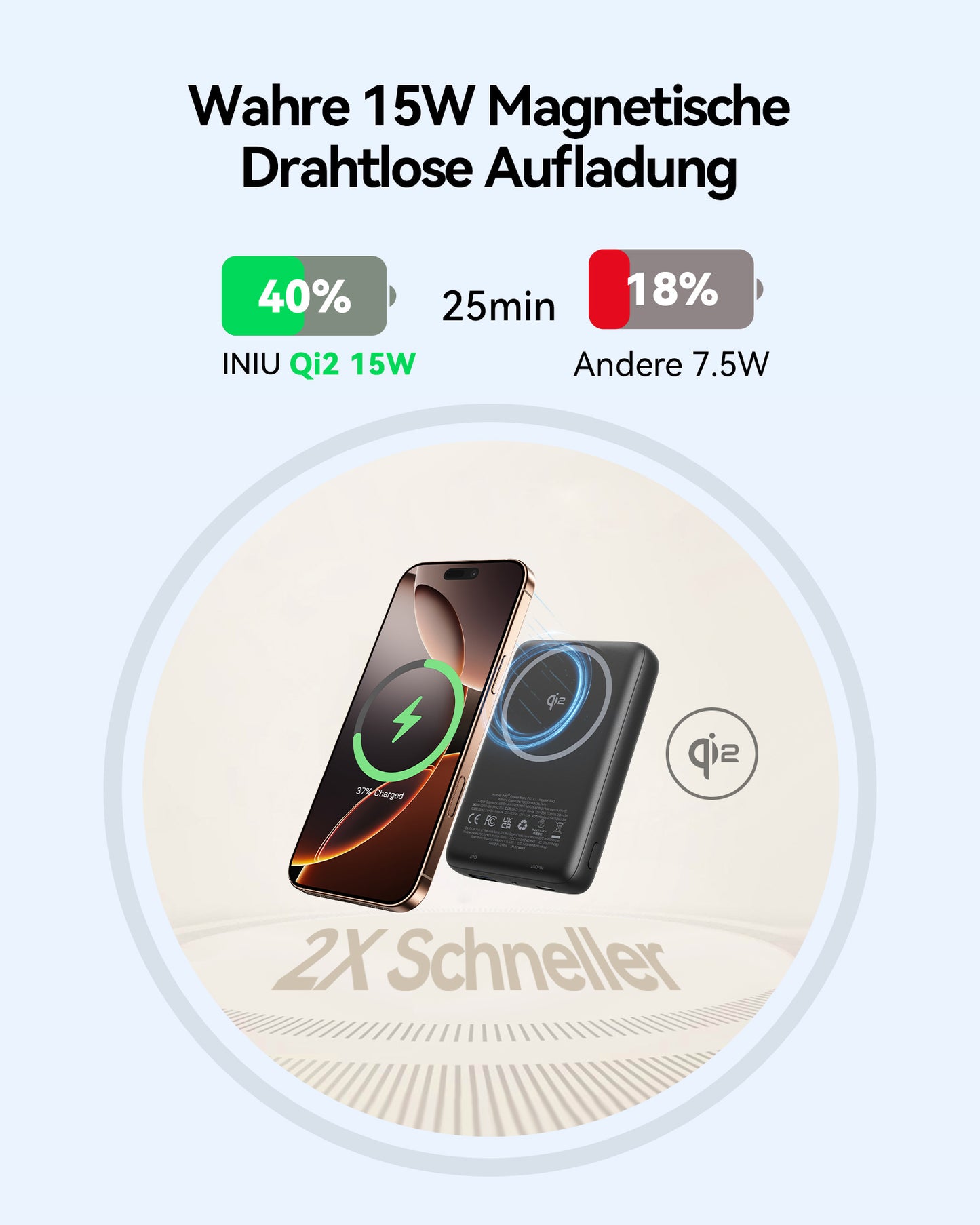 INIU Pawsible P43-E1 Powerbank Qi2 15W 10.000mAh Magsafe