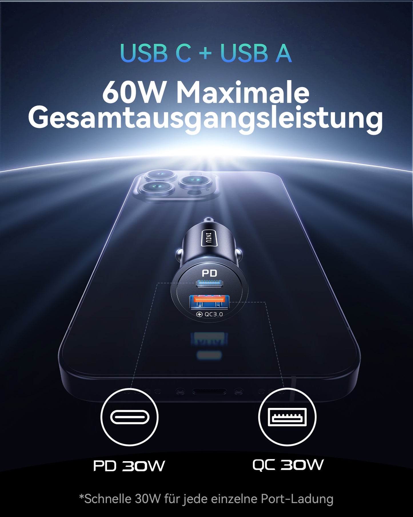 INIU I710 2-Port-Schnellladegerät für Autos 60W