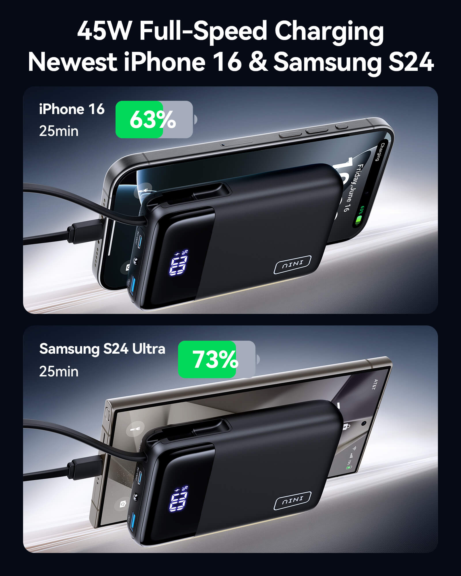 INIU P51L-E2 power bank charging iPhone 16 and Samsung S24 at 45W, Black portable charger fast charging.