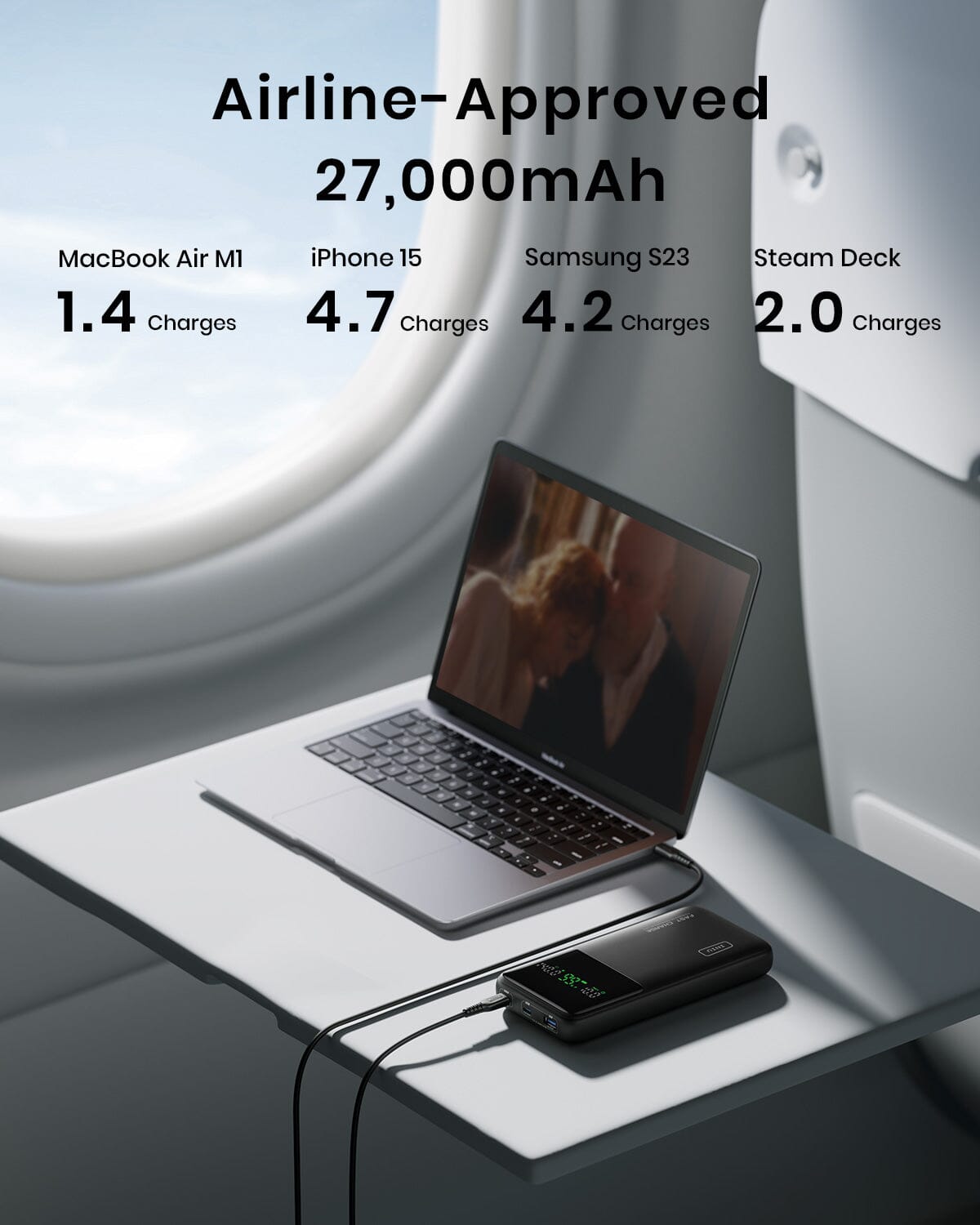 INIU B64 Power Bank: Airline-Approved 27,000mAh, Charges Multiple Devices