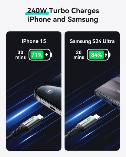 INIU D7CC Cable: 240W turbo fast charging for iPhone 15 and Samsung S24 Ultra in 30 minutes with green charging indicators