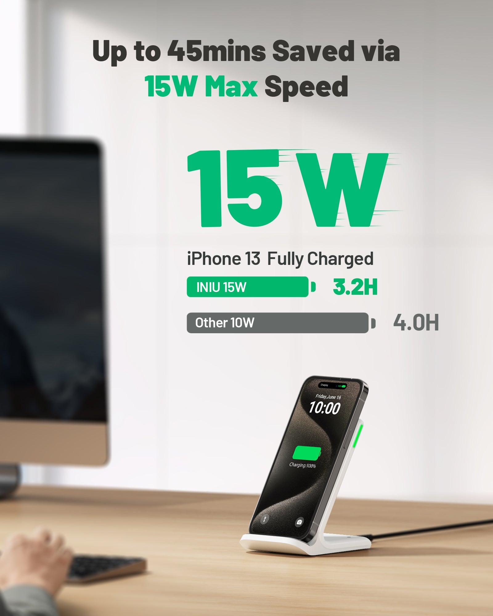 INIU I211 Wireless Charger: iPhone 13 fully charged in 3.2H with 15W Max Speed, white stand for fast wireless charging.