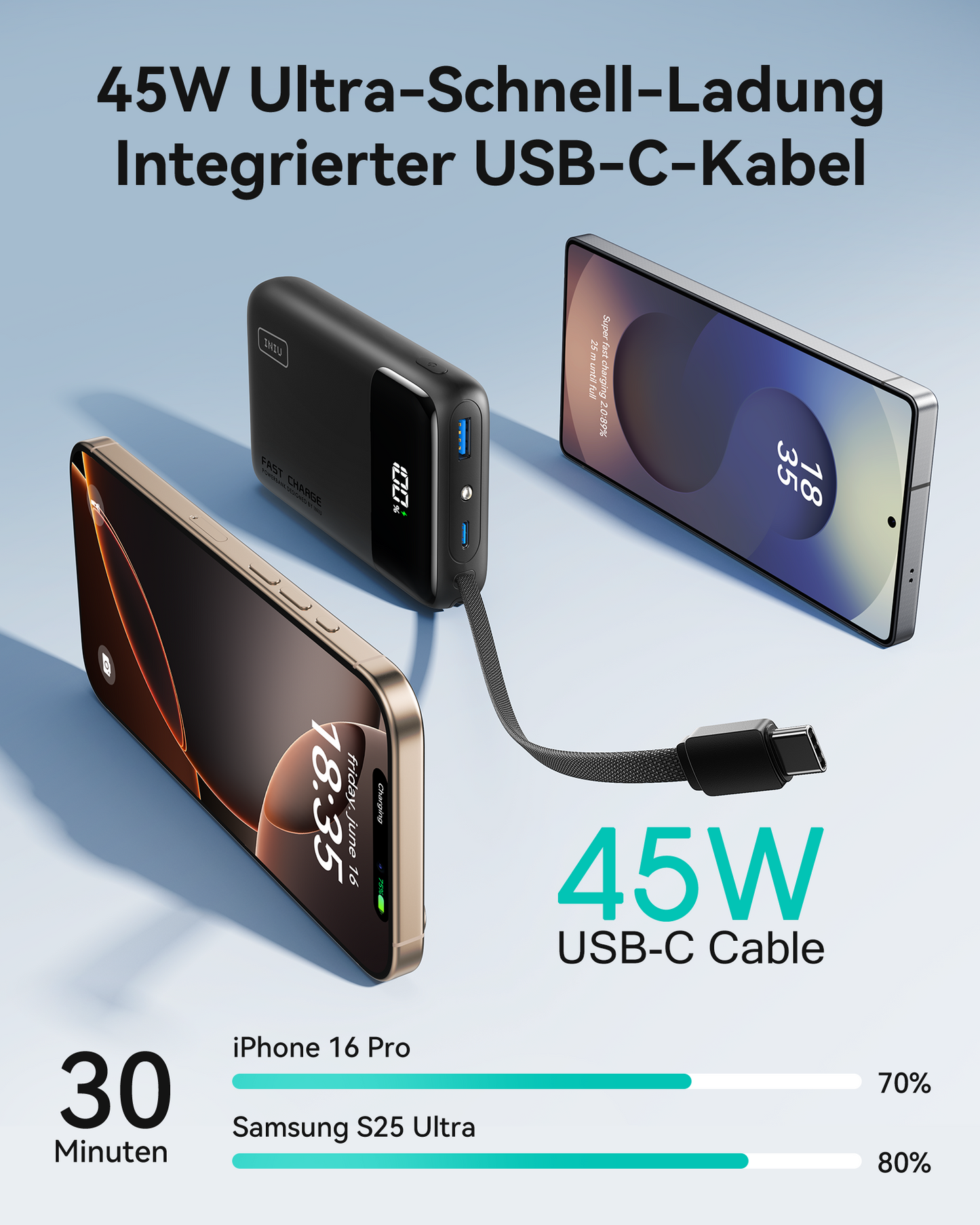 INIU Carry P51L-E2 Powerbank 45W 20000mAh
