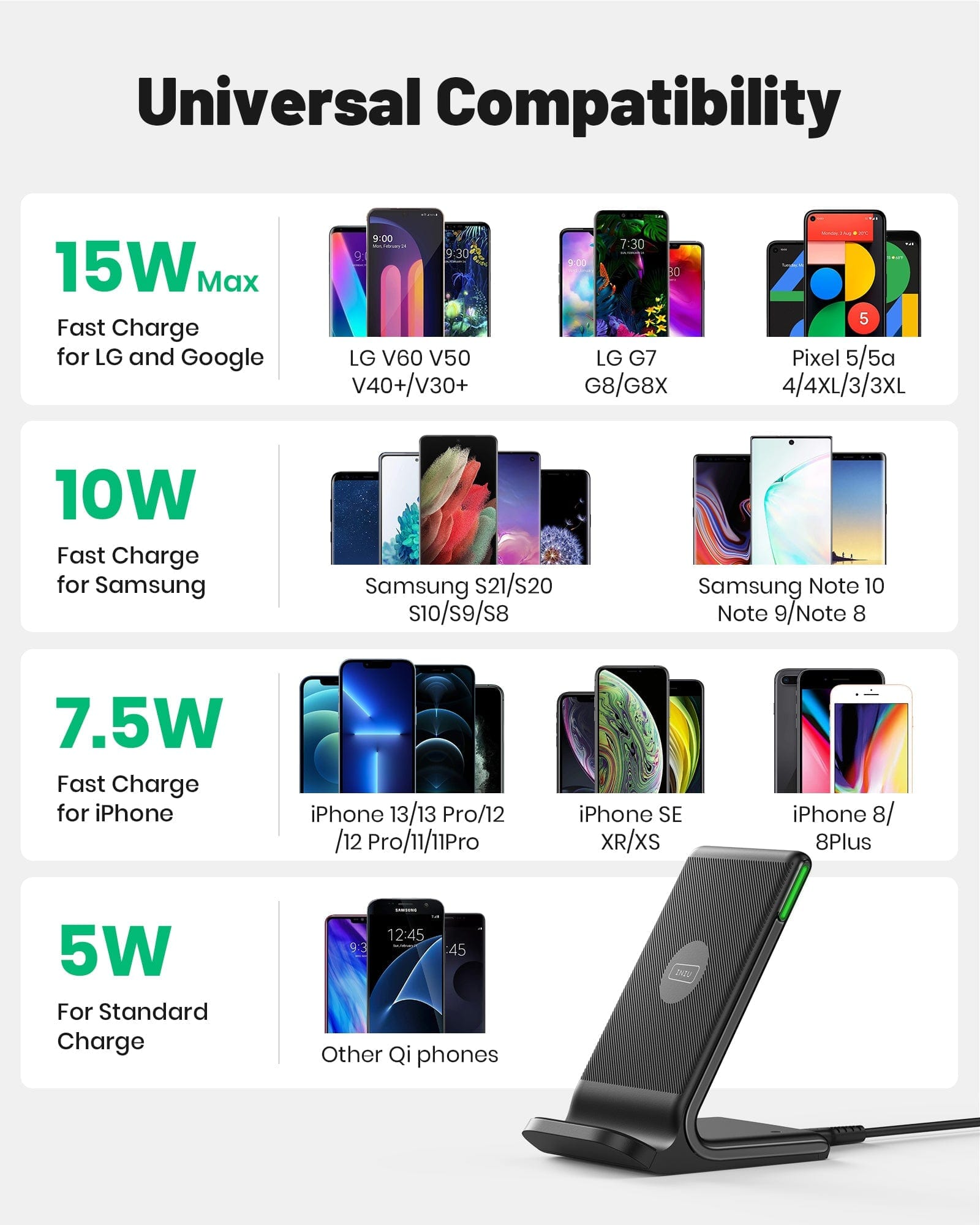 INIU I211-2P Wireless Charger: Universal Compatibility, 15W Max Fast Charging for Multiple Phones.