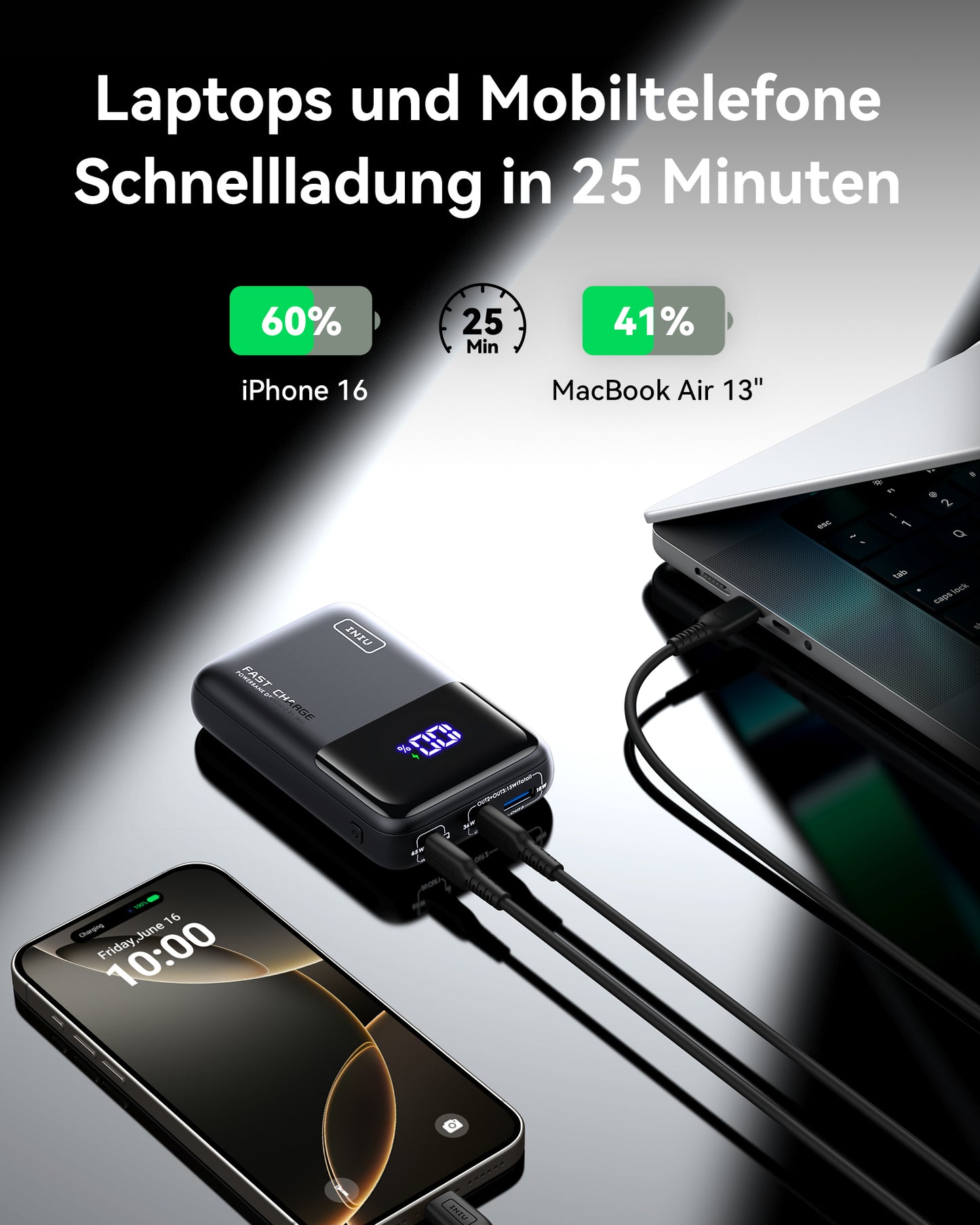 INIU Cougar P62-E1 Power Bank Kleinste 65W 20000mAh