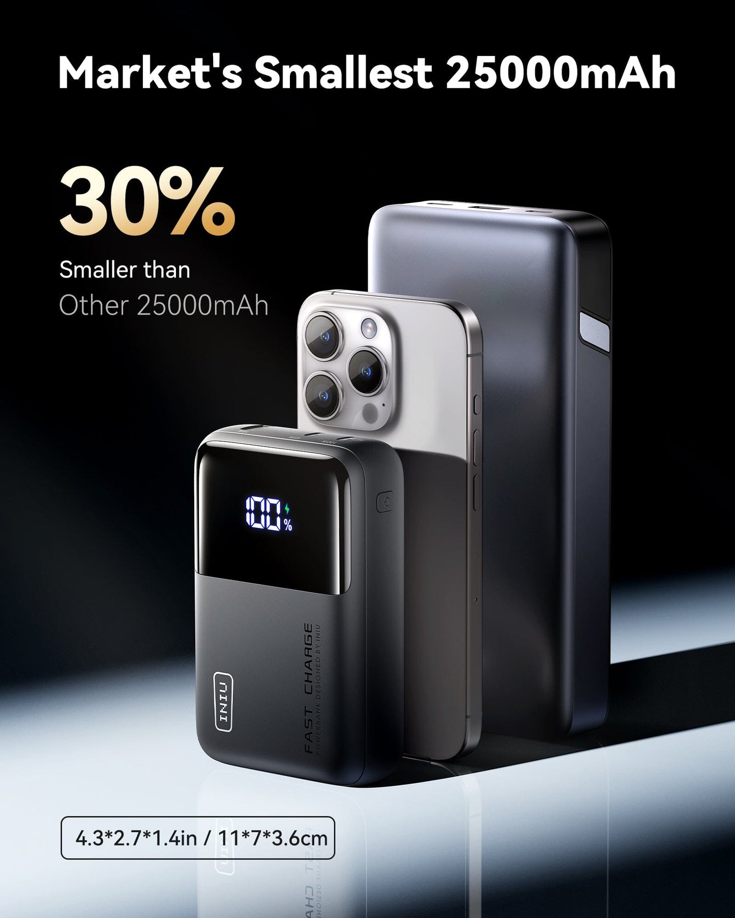 INIU P63-E1 Power Bank, black, compared to iPhone and other power banks, showing its compact size