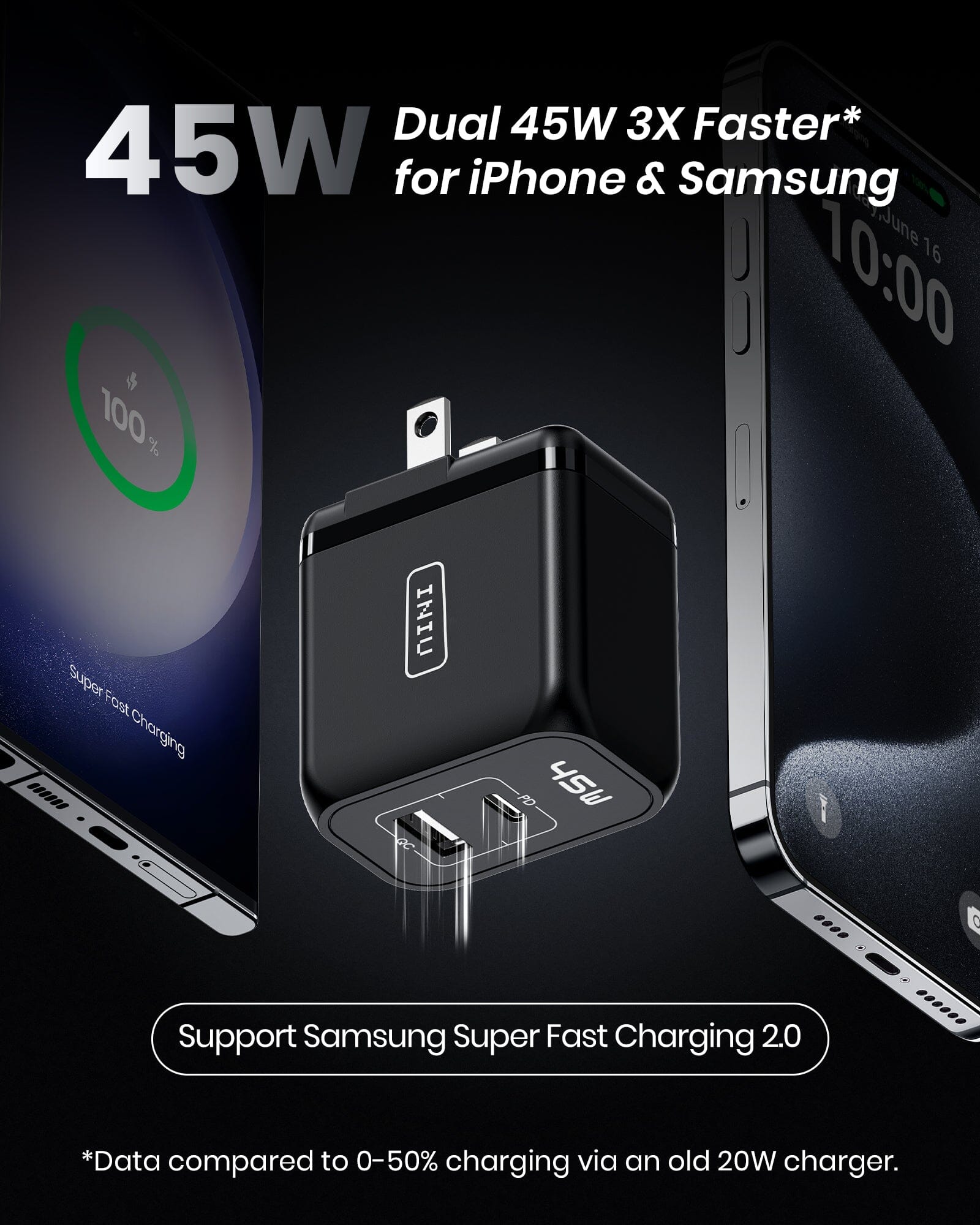 INIU I623 45W Dual Port Fast Charger, Black, charging iPhone and Samsung. Supports Super Fast Charging 2.0.