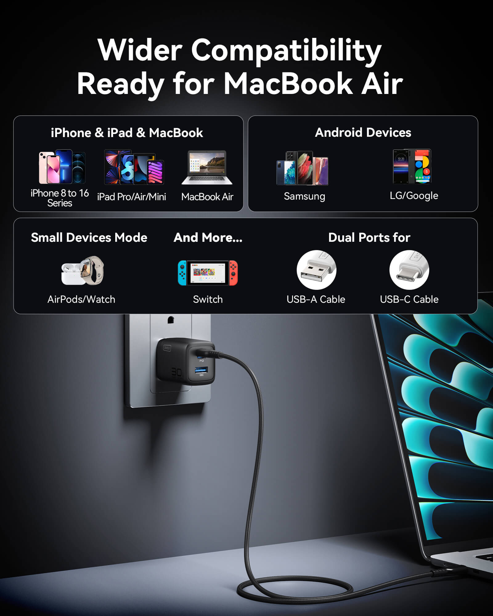 INIU A12-E1 Charger: Wider compatibility, ready for MacBook Air and other devices, dual ports, black, 30W fast charging.