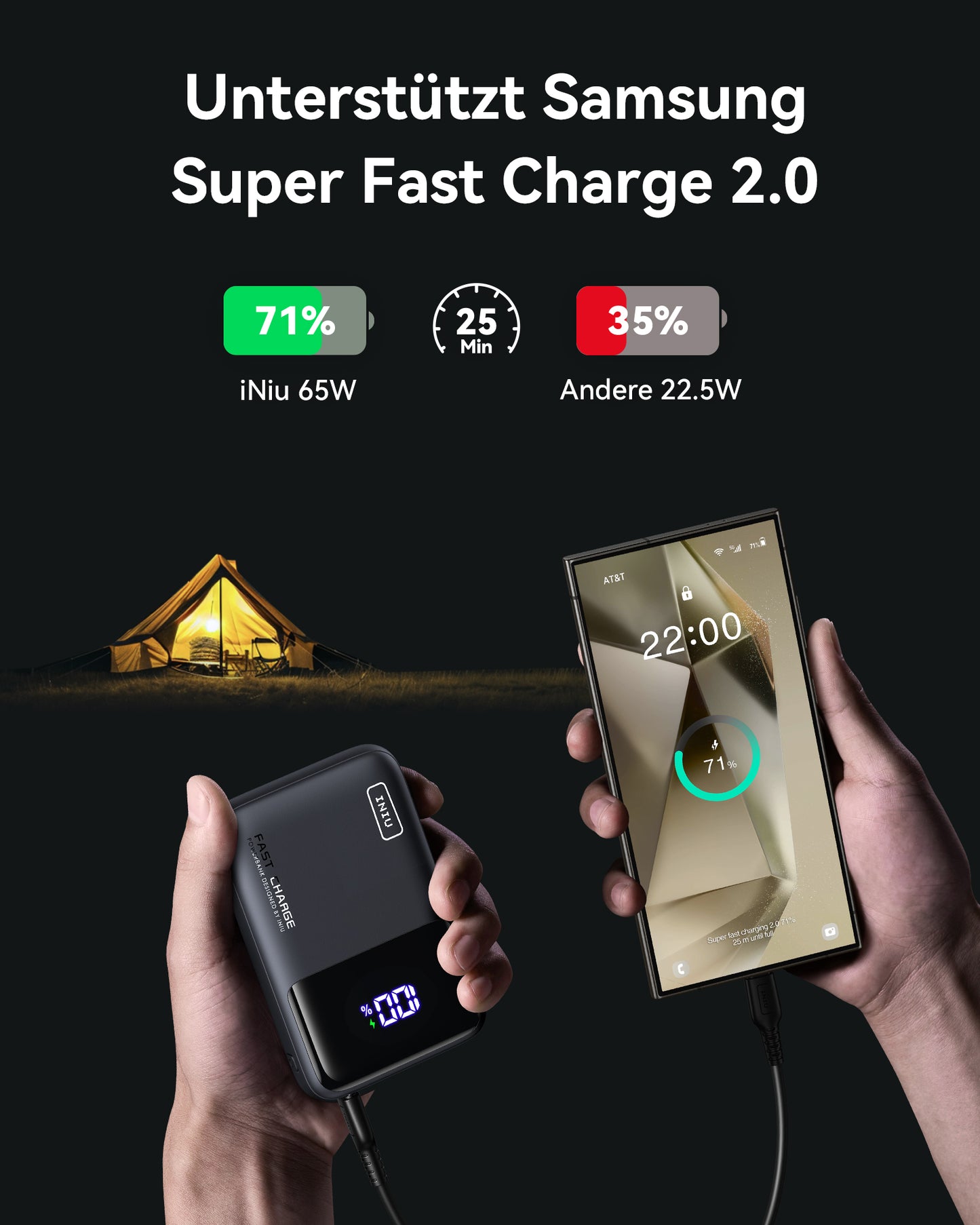 INIU Cougar P62-E1 Power Bank Kleinste 65W 20000mAh