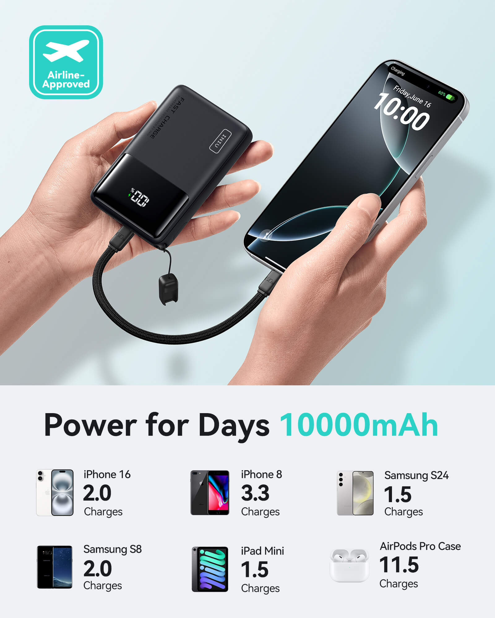 INIU P55-E2 Power Bank charging iPhone and displaying 10000mAh capacity, fast charging and airline approved