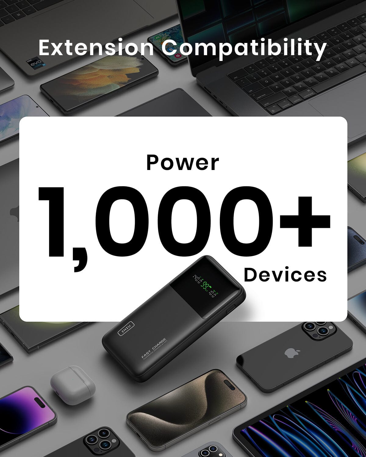 INIU B64: Powers 1,000+ devices. Fast charge power bank for laptops, phones, and tablets.