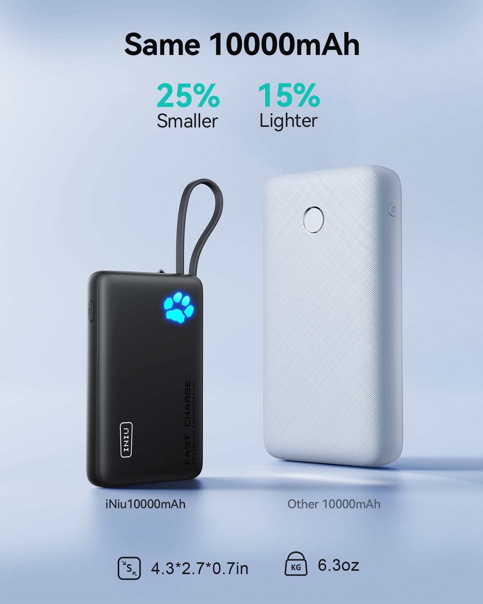 INIU P41L-E1 Power Bank black, 25% smaller and 15% lighter than other 10000mAh power banks, features a paw power indicator.
