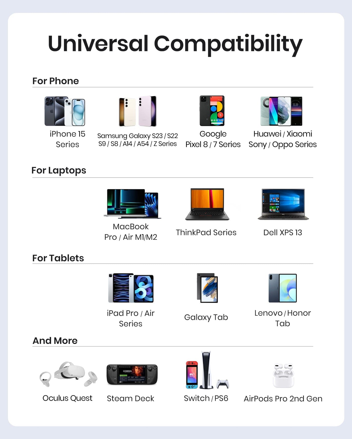 INIU USB C Cable: Universal compatibility with iPhone 15, Samsung, MacBook, and more.