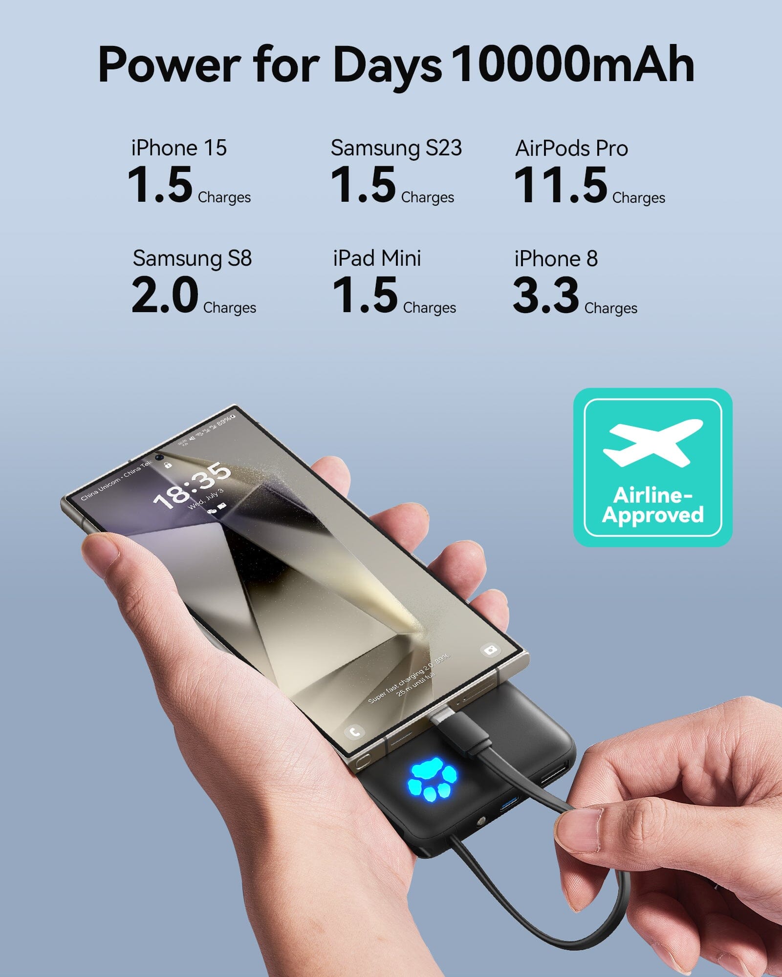 INIU P41L-E1 Power Bank charging phone, airline-approved, charges iPhone 15 1.5 times, 10000mAh