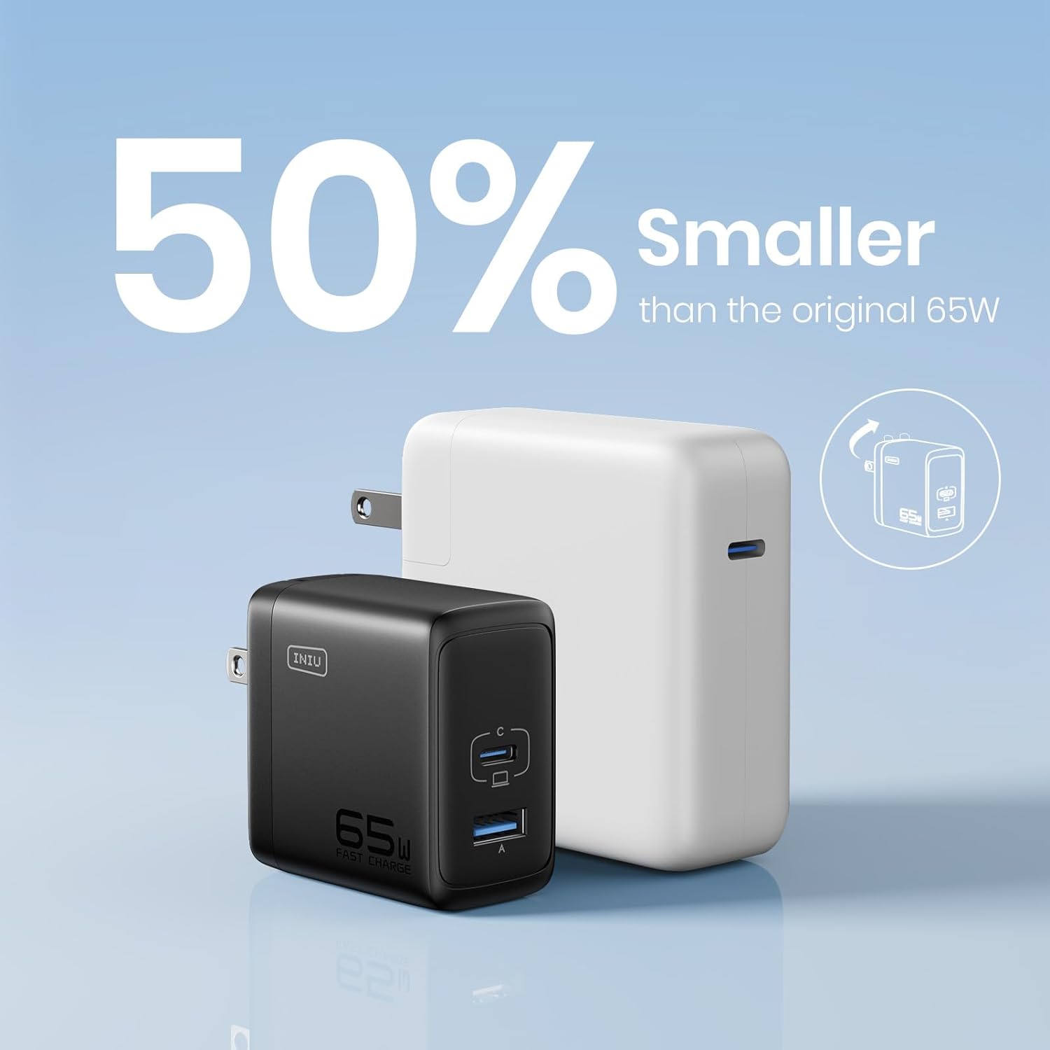 INIU 65W Charger: Compact design, 50% smaller, featuring USB-A and USB-C ports for fast charging.