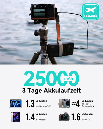 INIU Cougar P64-E1 Power Bank Schnellste 140W 25000mAh