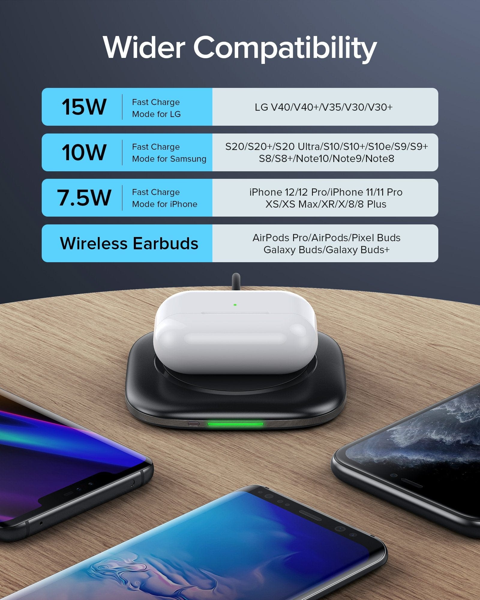 Wider Compatibility