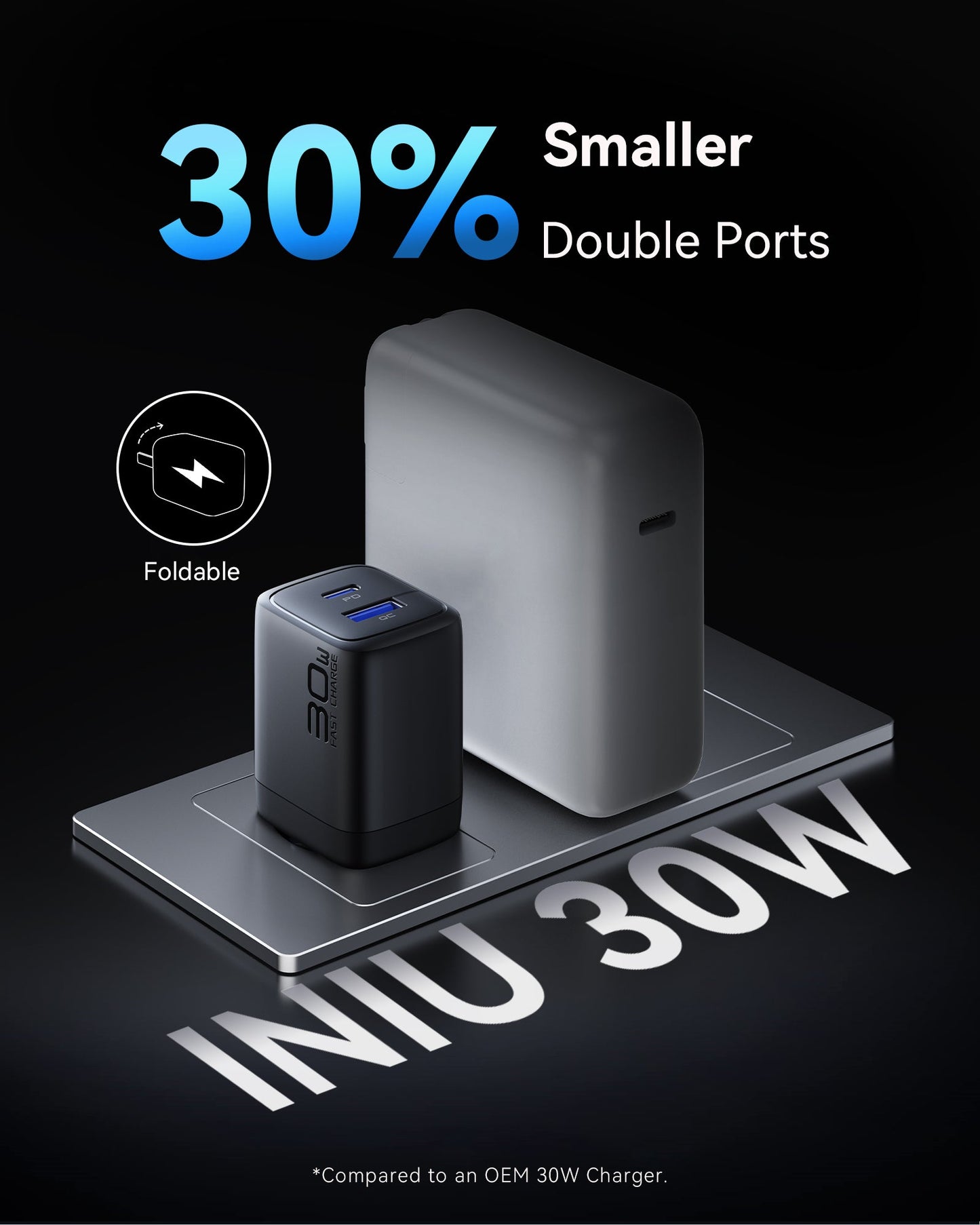 INIU A12-E1: Black 30W charger, 30% smaller with double ports, foldable design.