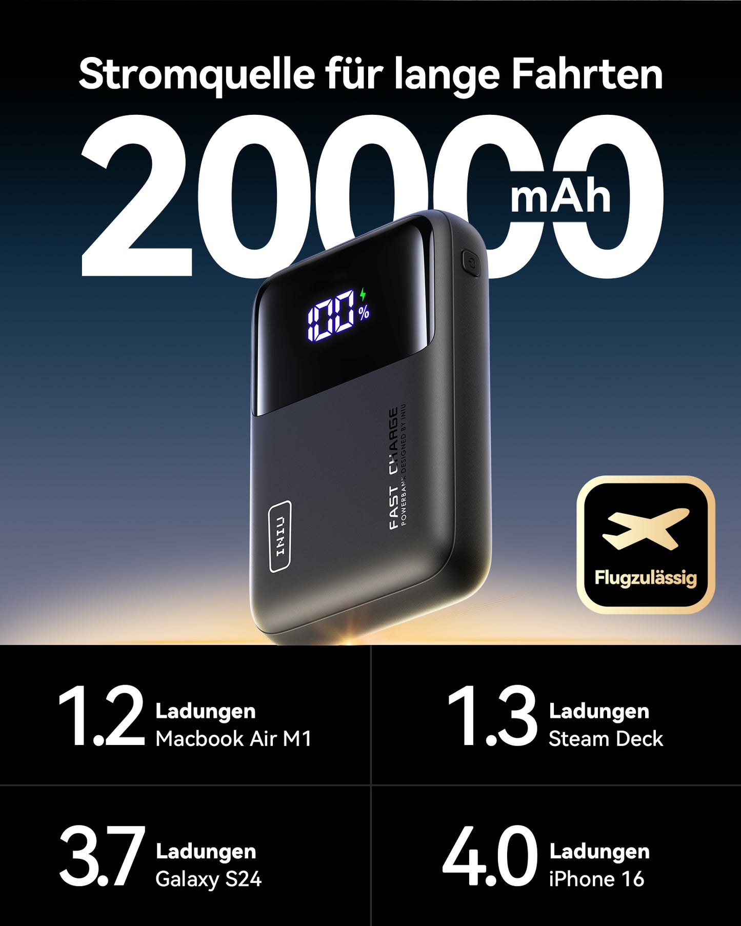 INIU Cougar P62-E1 Power Bank Kleinste 65W 20000mAh