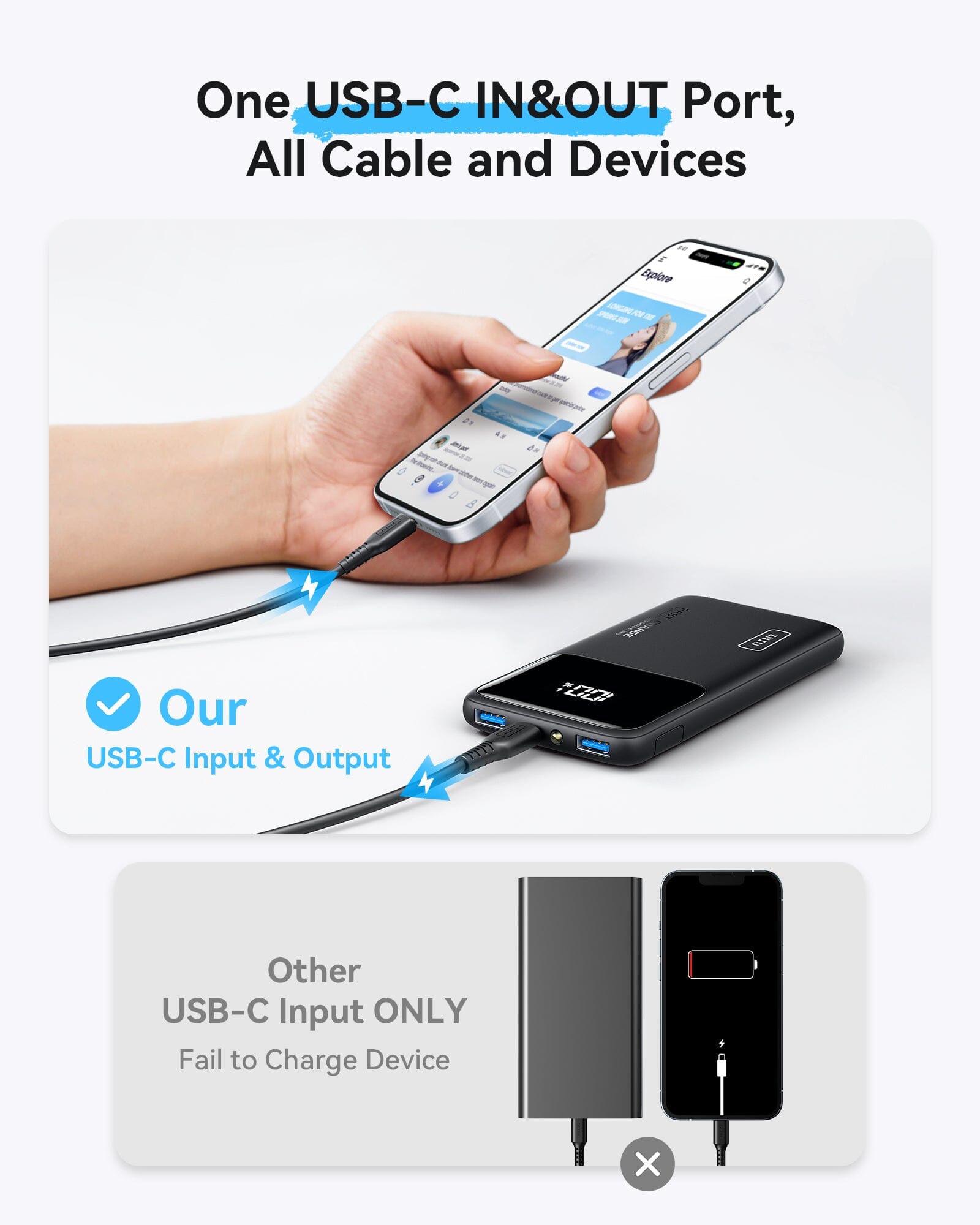 INIU B6 Power Bank - USB-C Input & Output, supports all devices and cables, compared with other input only power bank.