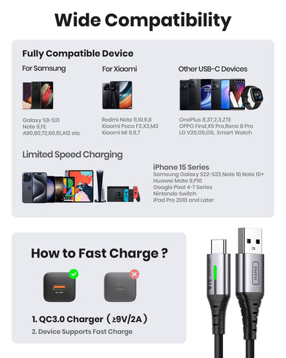 INIU D5C USB-C Cable Compatibility: Samsung, Xiaomi, iPhone 15, Fast Charging Guide