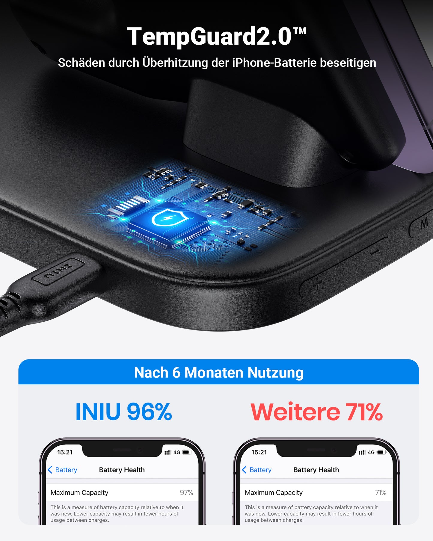 INIU I220 Qi-Certified 3 In 1 Fast Wireless Charger