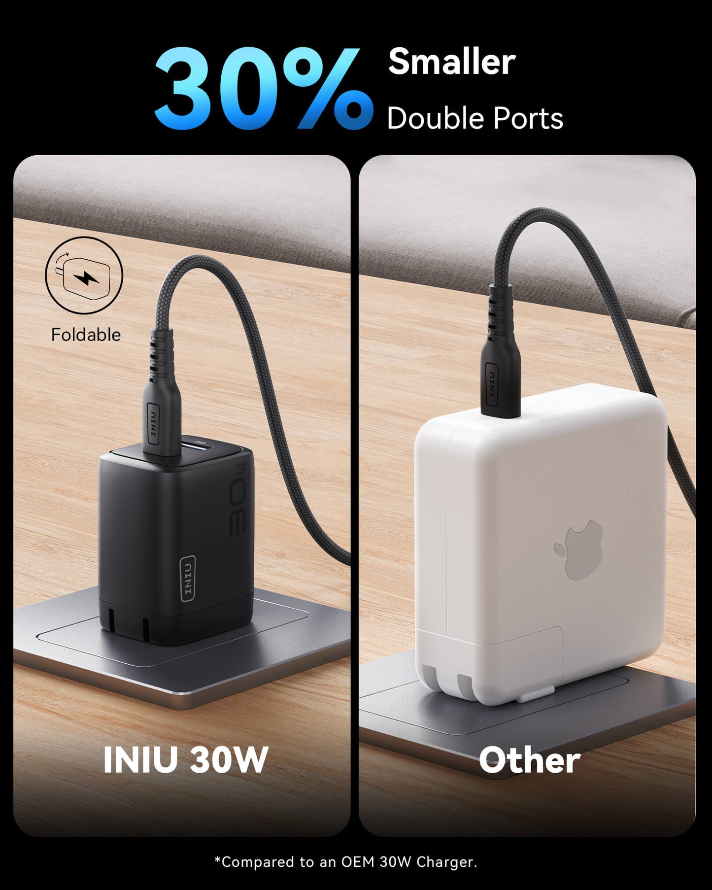 INIU A12-E1 Charger, Black with 30W Fast Charging and Foldable Design, Compared to Other chargers with Double Ports