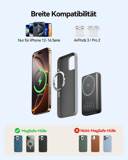 INIU Pawsible P43-E1 Powerbank Qi2 15W 10.000mAh Magsafe