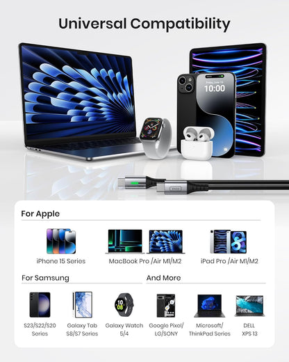 INIU 100W USB C Cable: Universal Compatibility for iPhone 15, MacBook, Samsung, and more, fast charging.