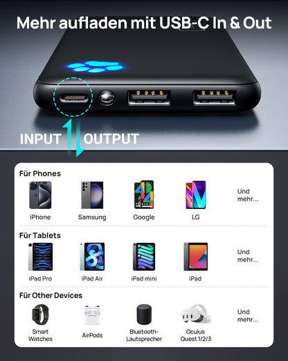 INIU B41 Powerbank 15W Höghastighetsladdning Smalaste 10 000 mAh