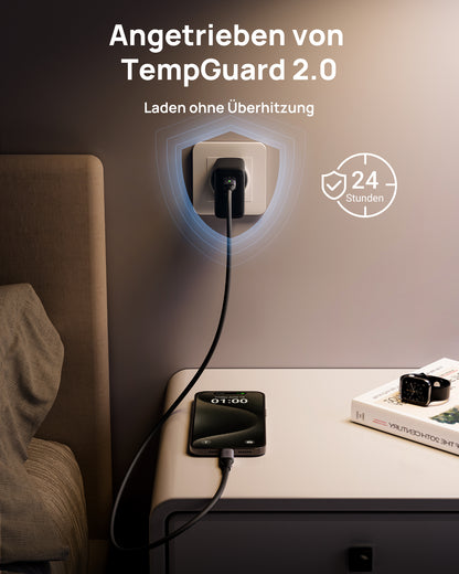 INIU I624 65W Dual Ports Wand ladegerät, GaN Material