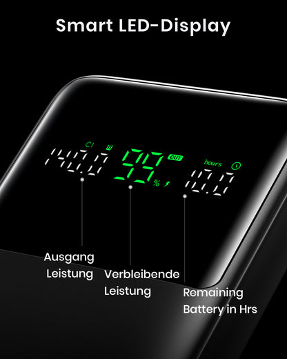 INIU Cougar P64-E1 Power Bank Schnellste 140W 25000mAh