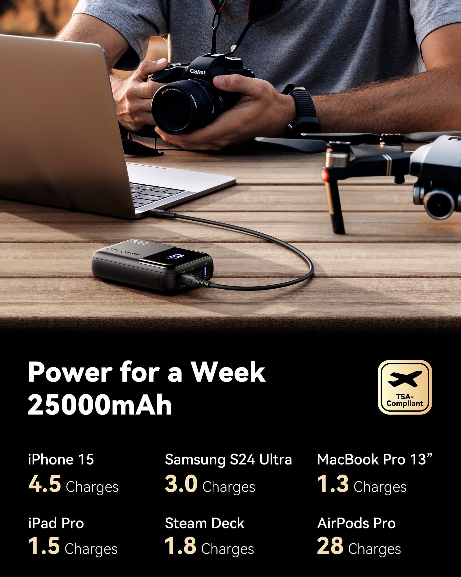 INIU P63-E1 Power Bank charging devices, 25000mAh, fast charge for iPhone, Samsung, MacBook. TSA-Compliant.