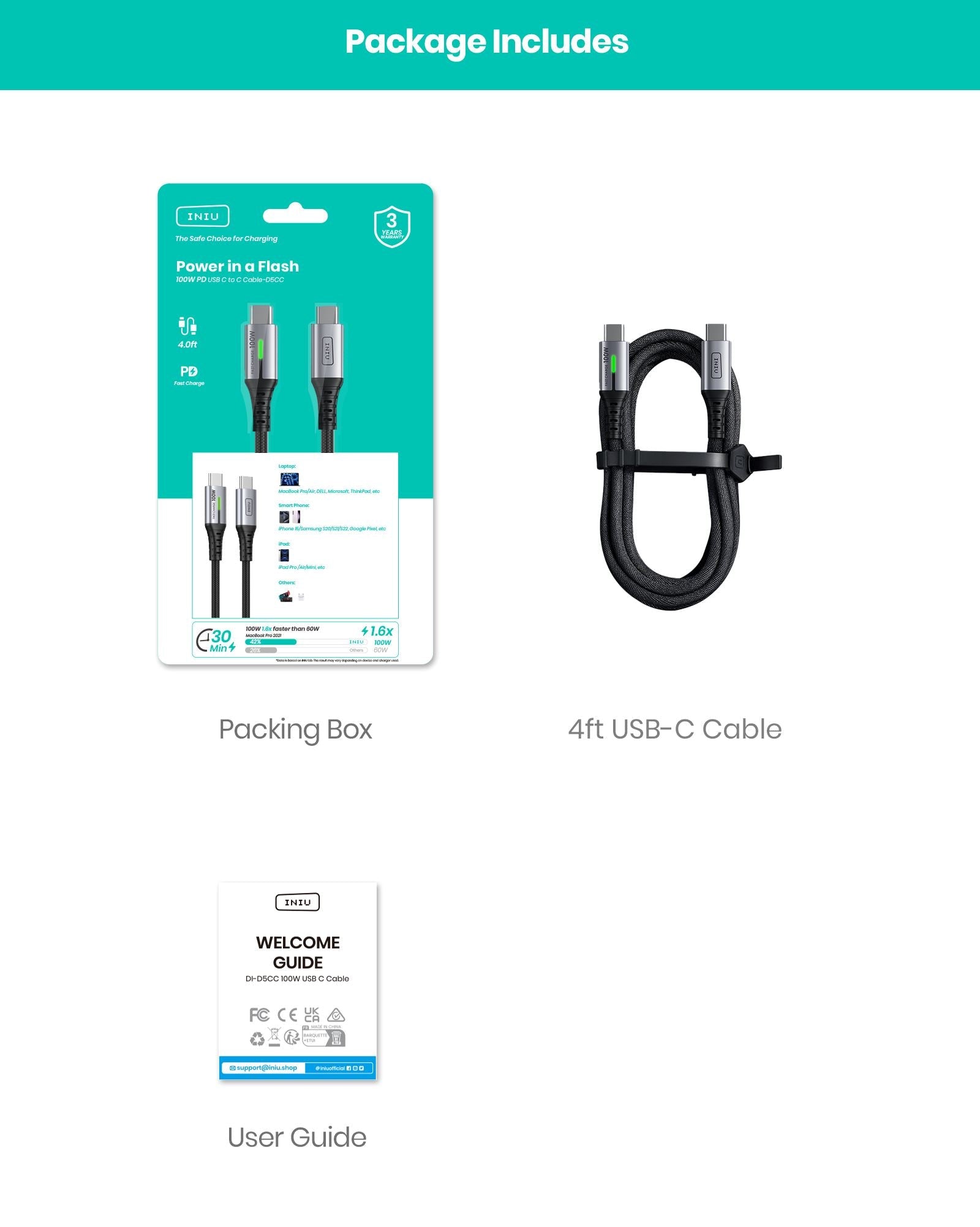 INIU D5CC 100W USB C Cable package with 4ft nylon braided cable, fast charging iPhone 15, MacBook Pro.