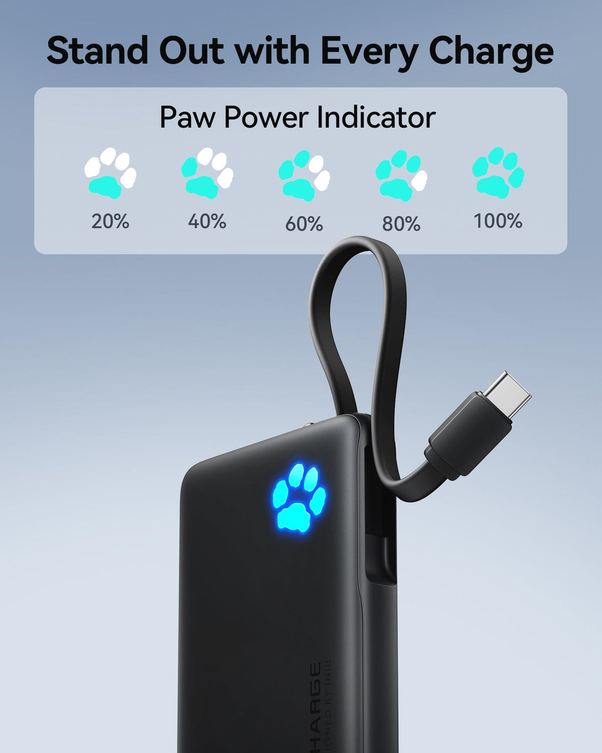 INIU P41L-E1 Power Bank: Unique paw power indicator showing charge level on a black portable charger.