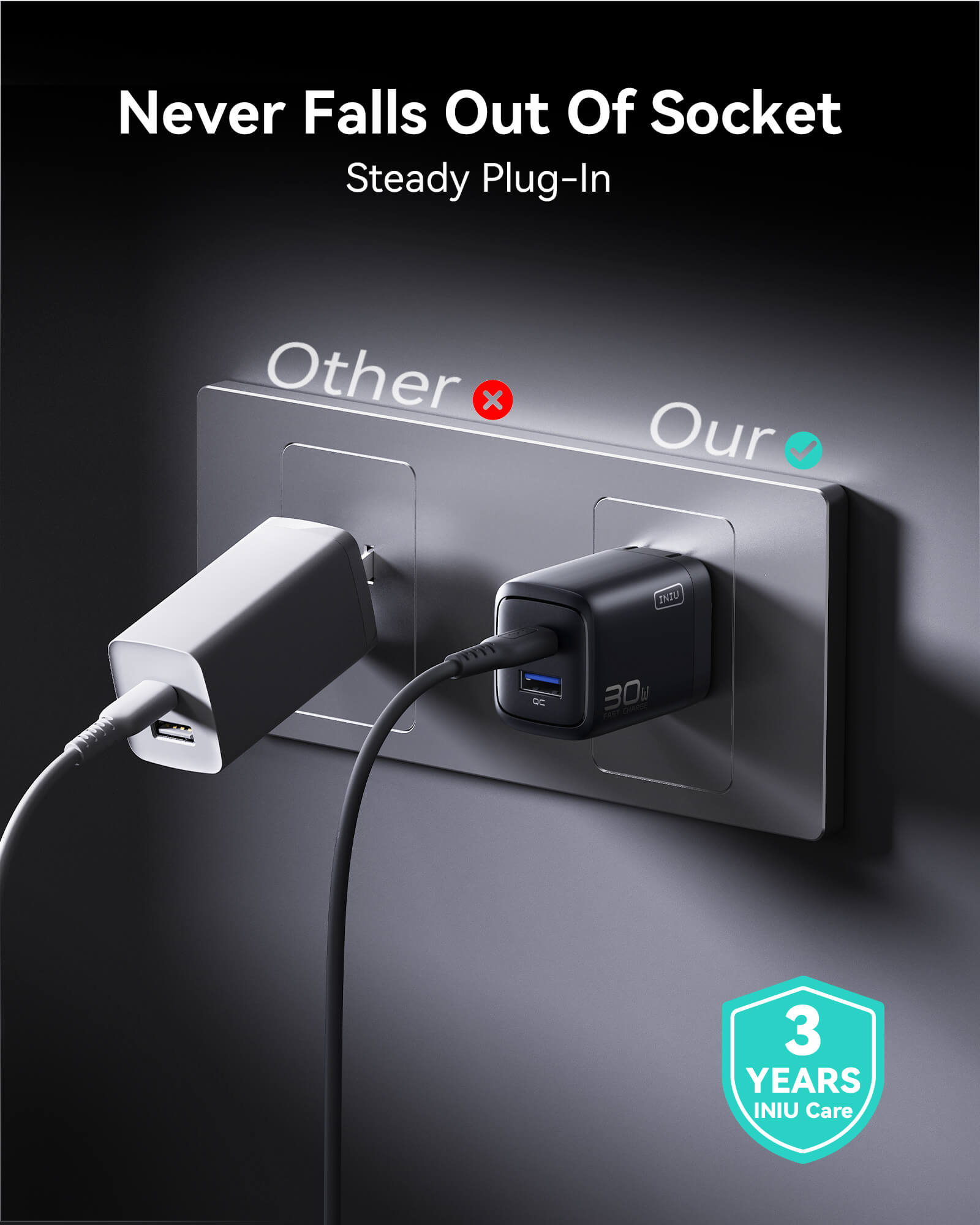 INIU A12-E1 Charger: Steady Plug-In Design, 30W Fast Charging, Dual Port, Black.