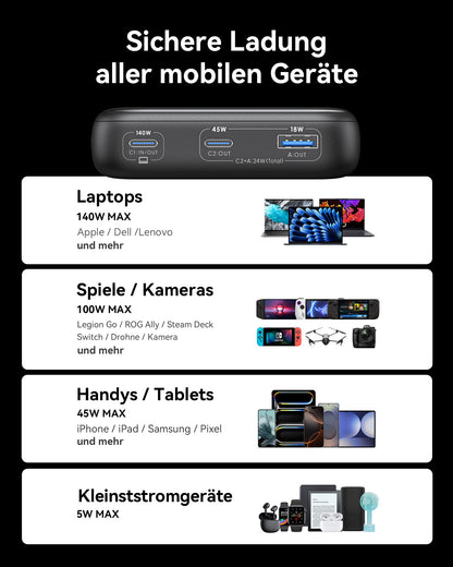 INIU Cougar P64-E1 Power Bank Schnellste 140W 25000mAh