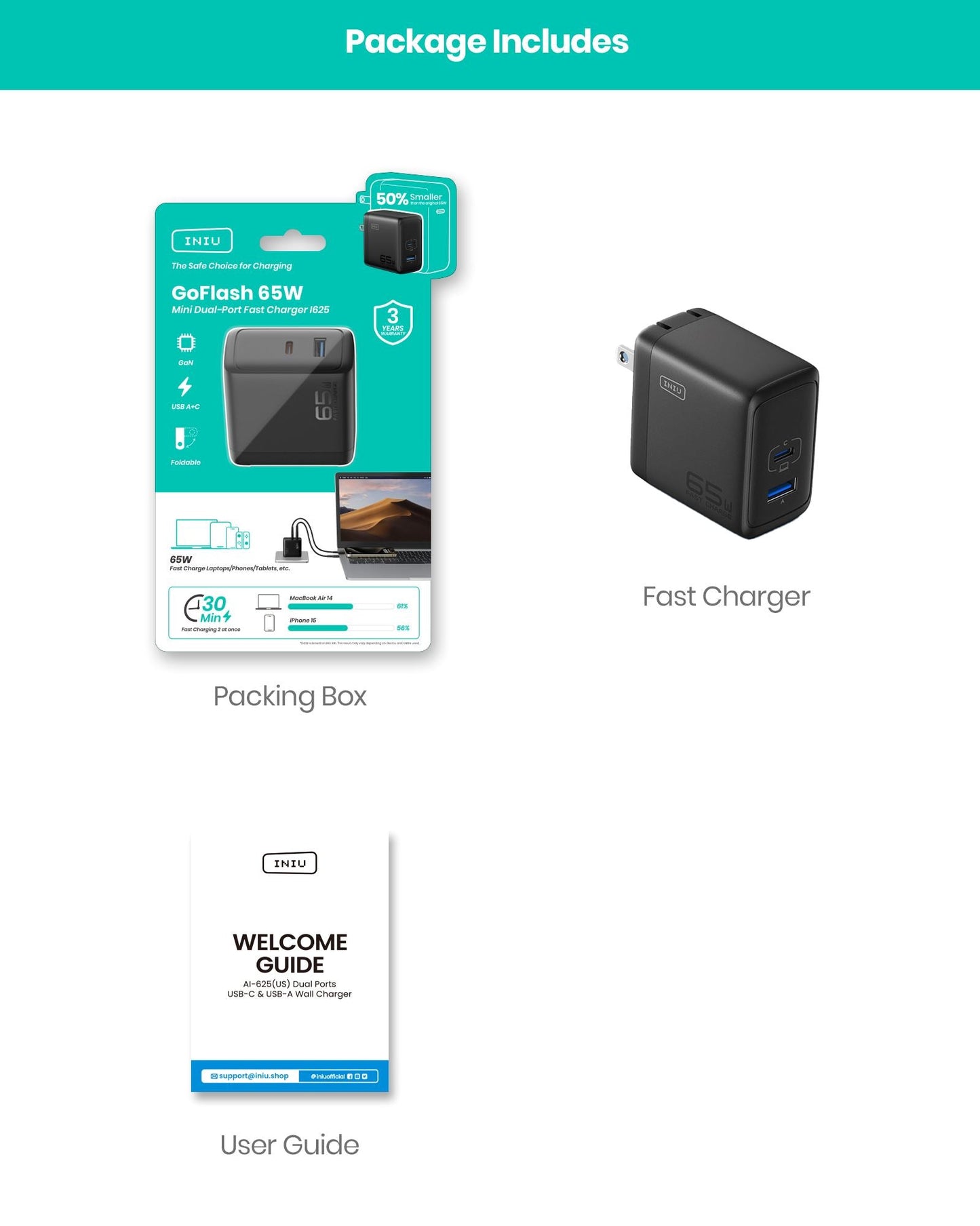 INIU I625 65W Charger Package: Charger, Packing Box, Welcome Guide. Fast charging for MacBook & iPhone.