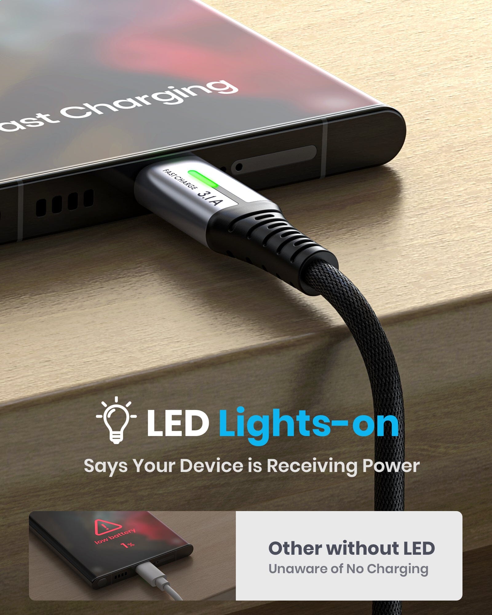 INIU D5C USB-C Cable: Fast charging indicator with LED light, charging a smartphone, 3.1A fast charging.
