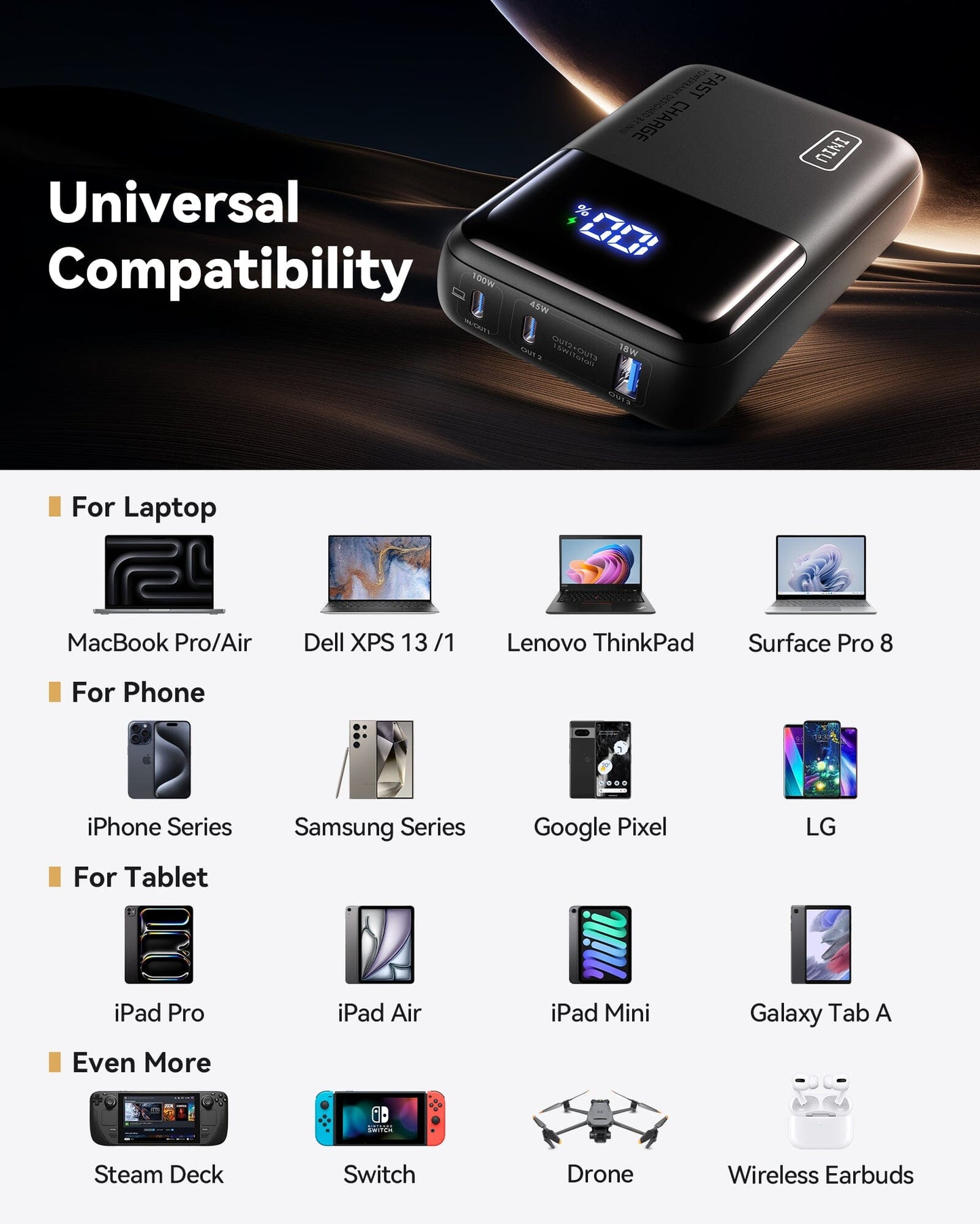INIU P63-E1 Power Bank: Universal Compatibility with laptops, phones, tablets, and more; Fast Charging, black design.