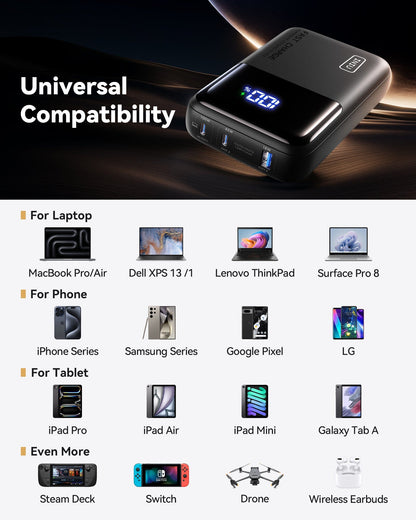 INIU P63-E1 Power Bank: Universal Compatibility with laptops, phones, tablets, and more; Fast Charging, black design.