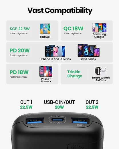 INIU B61 power bank compatibility with multiple devices, including iPhone, Samsung, and iPad, featuring fast charging modes.
