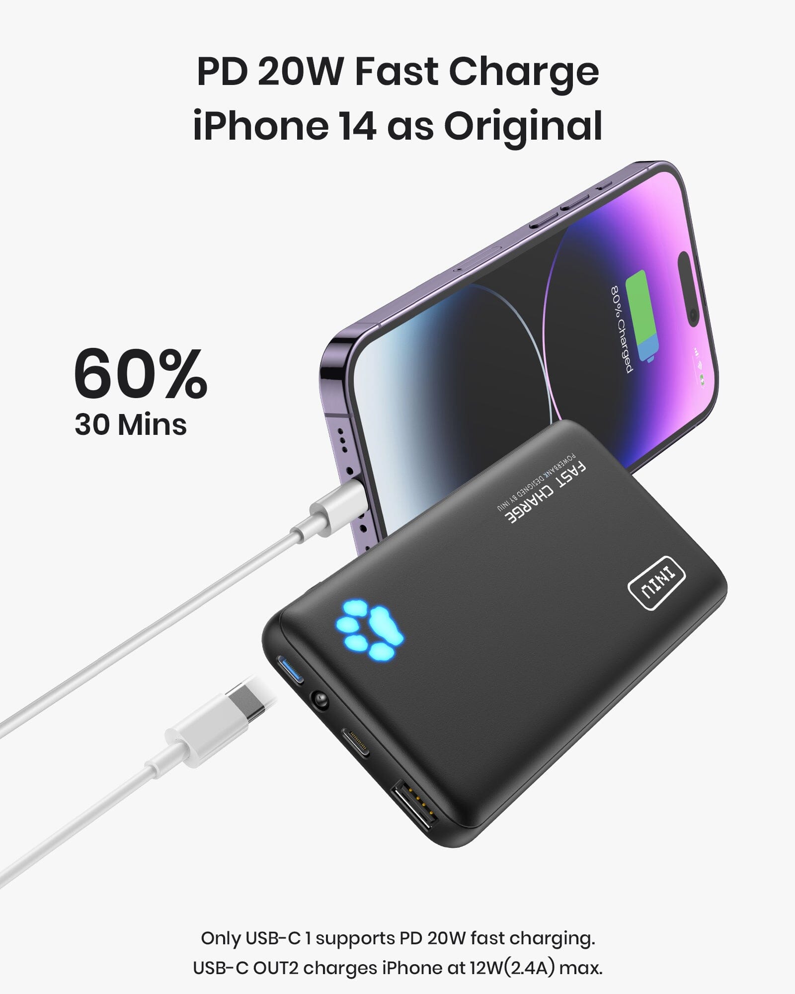 INIU B3 Portable Charger charging iPhone 14, 20W fast charge, 60% in 30 minutes, black power bank