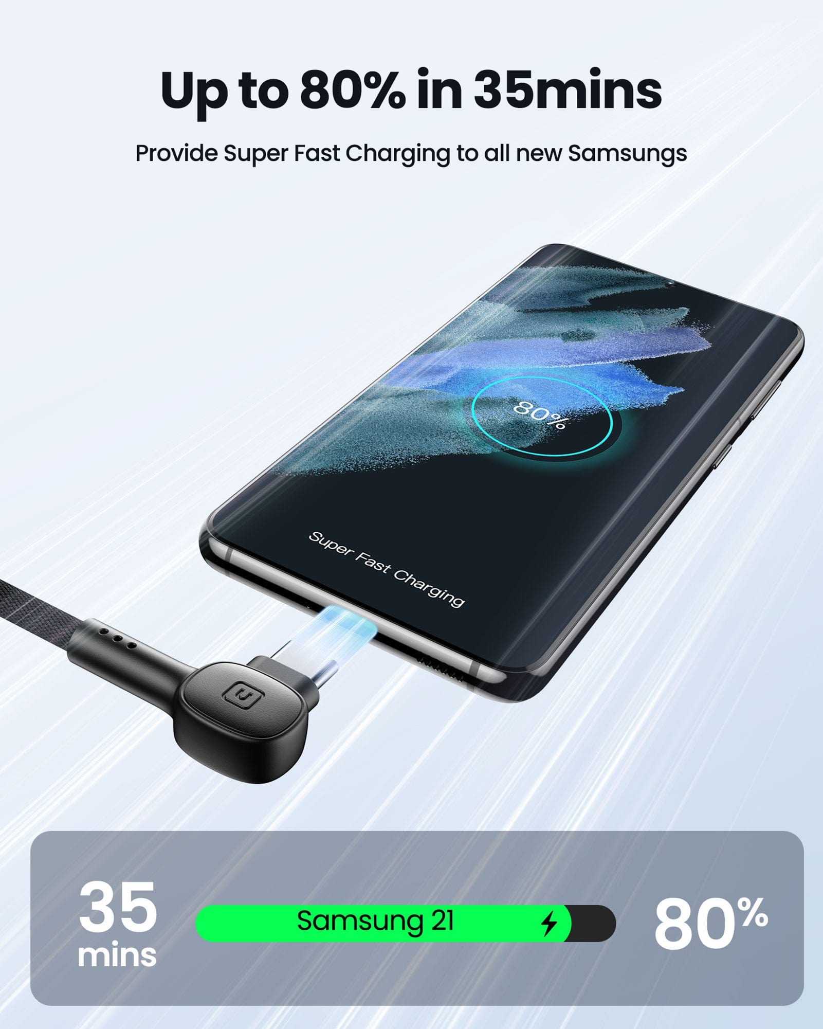 INIU D6CC - Super Fast Charging USB C Cable. Charges Samsung S21 to 80% in 35 minutes.