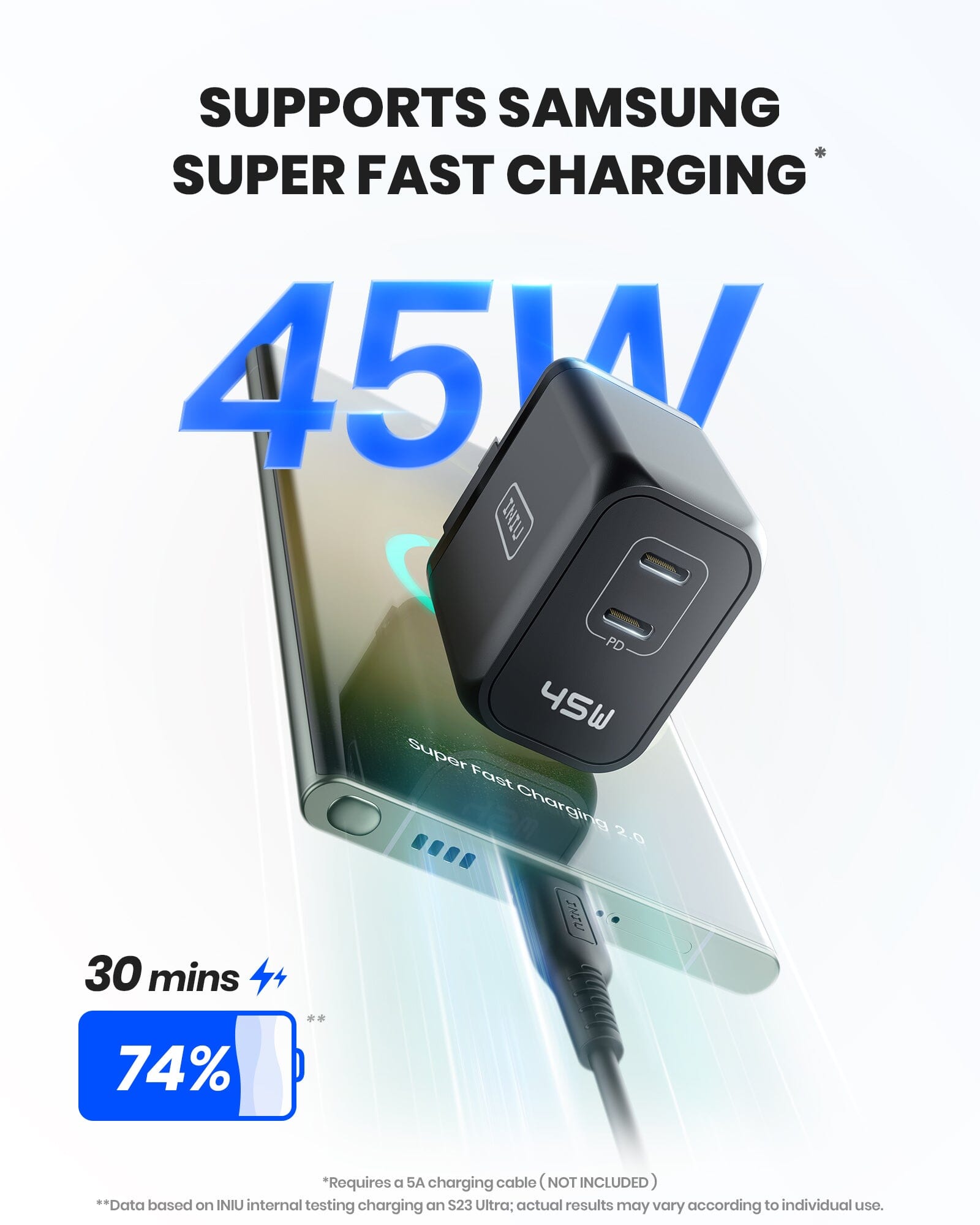INIU I622 45W USB C Charger charging Samsung S23 Ultra to 74% in 30 minutes, dual USB-C ports, fast charging