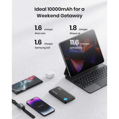 INIU B3 Power Bank: Charges iPhone 14, iPad mini, and Samsung S23, ideal for weekend trips.