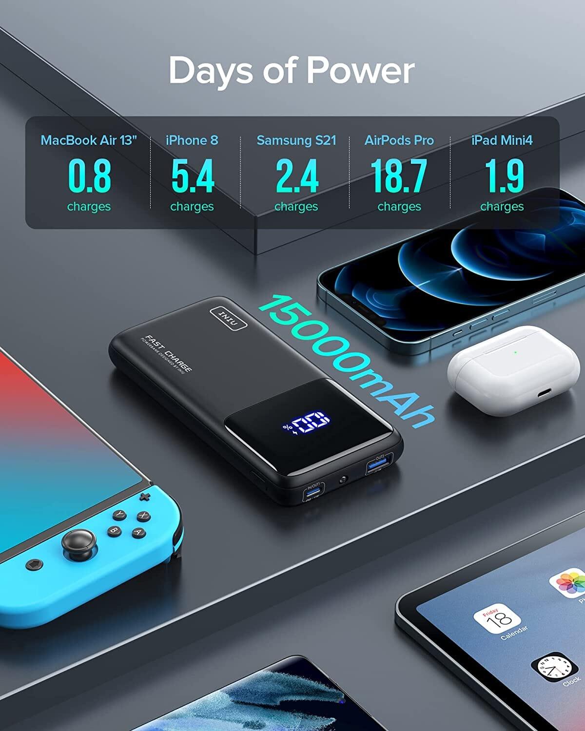INIU B62 Power Bank 2-Port 15000mAh, 3X Faster - INIU Official EU
